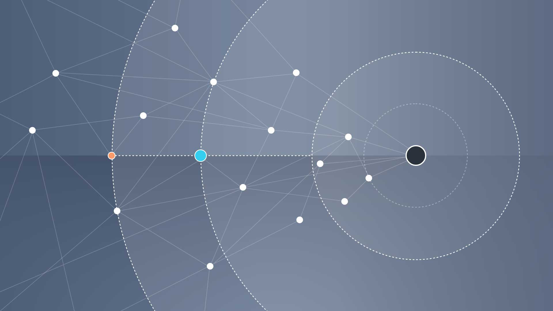 The Benefits of an Audit-First Approach